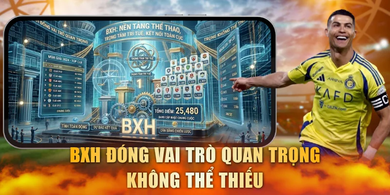 BXH đóng vai trò quan trọng không thể thiếu