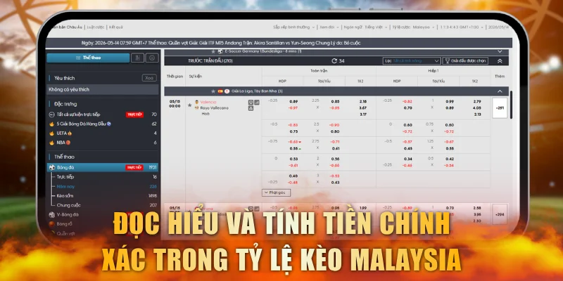 Đọc hiểu và tính tiền chính xác trong tỷ lệ kèo Malaysia