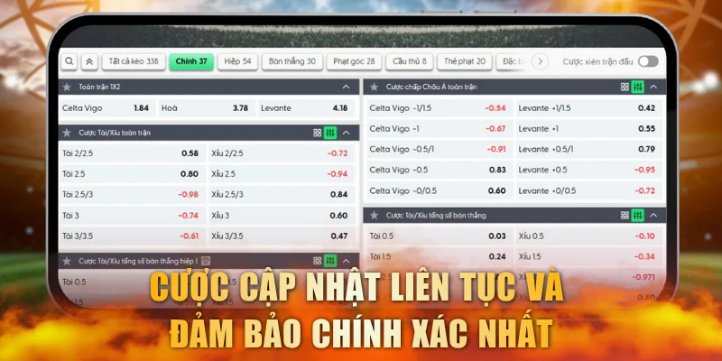 Cược cập nhật liên tục và đảm bảo chính xác nhất